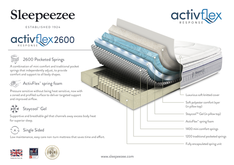 Sleepeezee ActivFlex Response 2600 Mattress